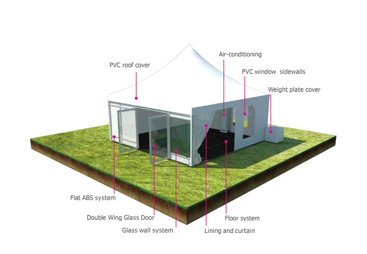 pagoda tent diagram