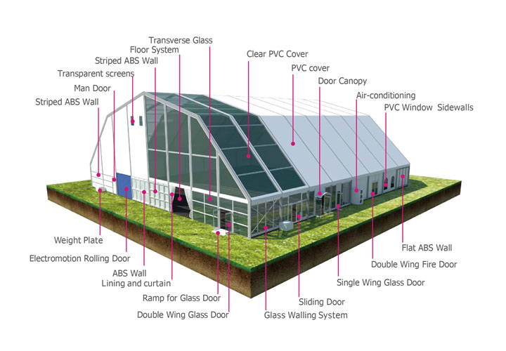 Polygon Huge Hall
